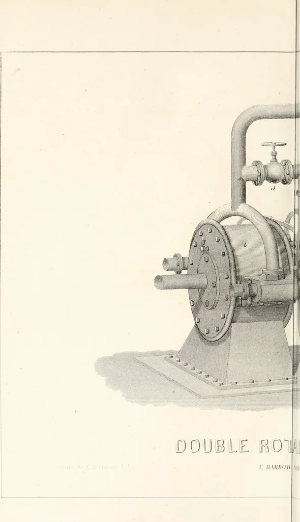 An illustration from Appleton's dictionary of machines, mechanics, engine-work, and engineering, 1869, leaf 981