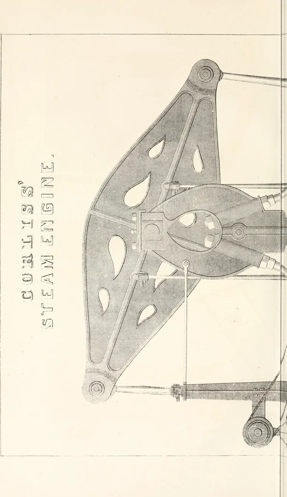 An illustration from Appleton's dictionary of machines, mechanics, engine-work, and engineering, 1869, leaf 993