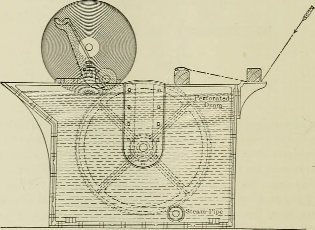 An illustration from Application of dyestuffs to textiles, paper, leather and other materials, 1920, leaf 109