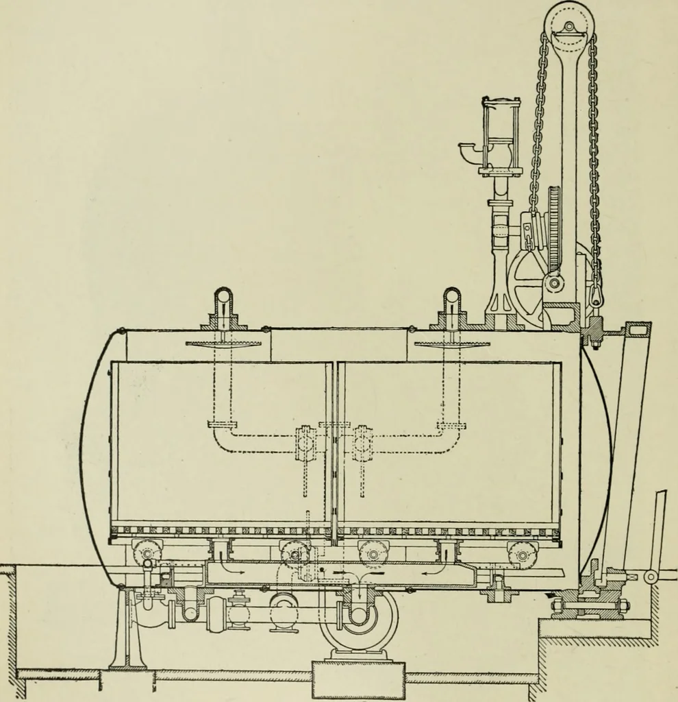 An illustration from Application of dyestuffs to textiles, paper, leather and other materials, 1920, leaf 115