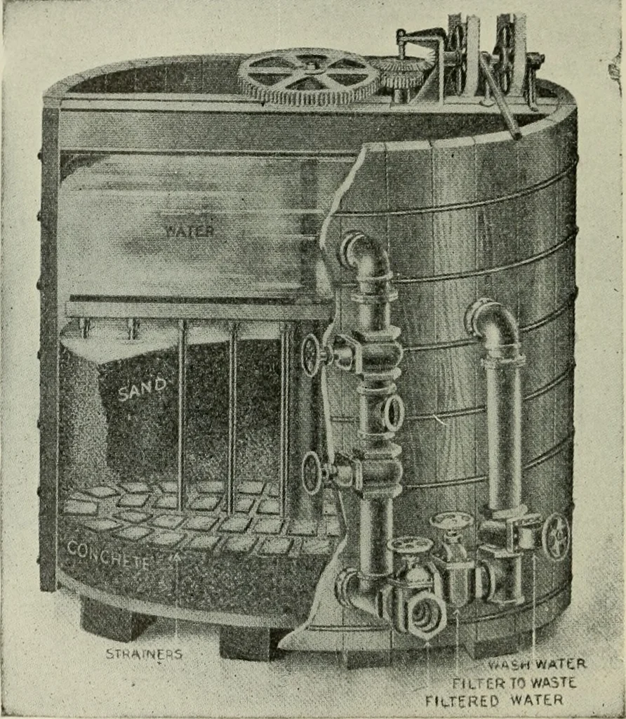An illustration from Application of dyestuffs to textiles, paper, leather and other materials, 1920, leaf 121