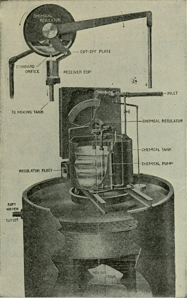 An illustration from Application of dyestuffs to textiles, paper, leather and other materials, 1920, leaf 122