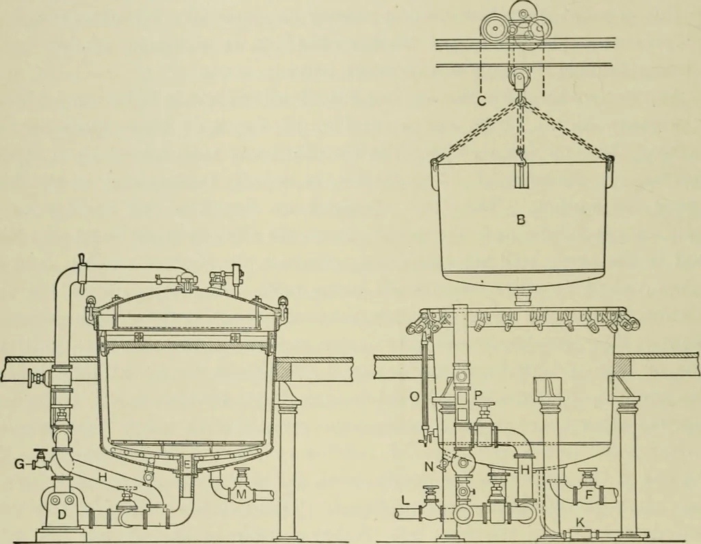 An illustration from Application of dyestuffs to textiles, paper, leather and other materials, 1920, leaf 139