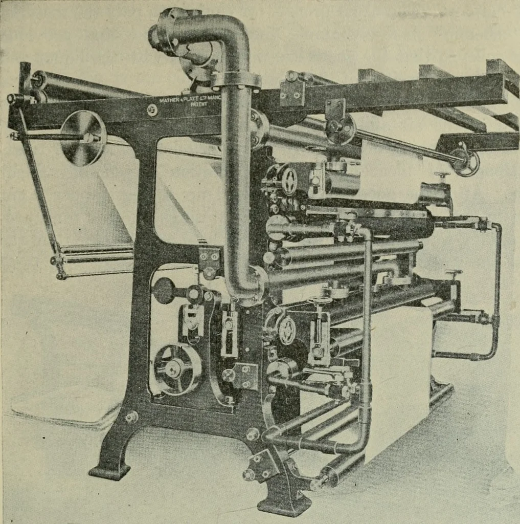 An illustration from Application of dyestuffs to textiles, paper, leather and other materials, 1920, leaf 142