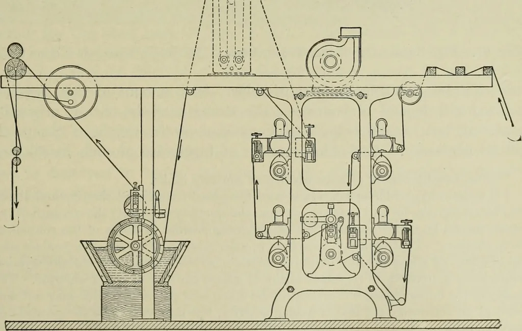An illustration from Application of dyestuffs to textiles, paper, leather and other materials, 1920, leaf 142