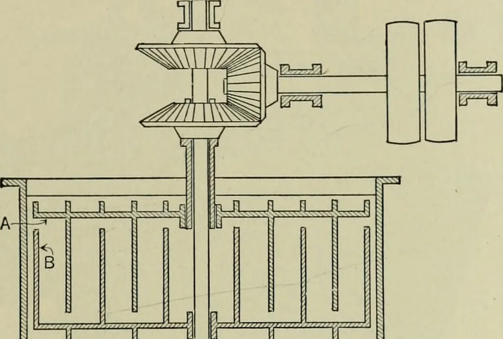 An illustration from Application of dyestuffs to textiles, paper, leather and other materials, 1920, leaf 144