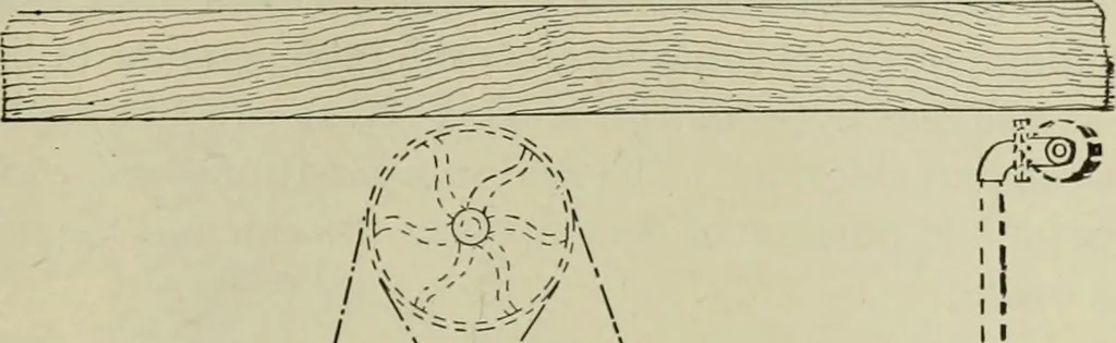 An illustration from Application of dyestuffs to textiles, paper, leather and other materials, 1920, leaf 146