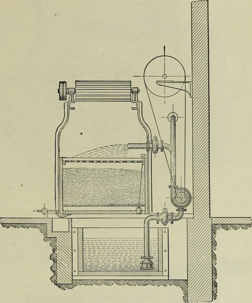 An illustration from Application of dyestuffs to textiles, paper, leather and other materials, 1920, leaf 150