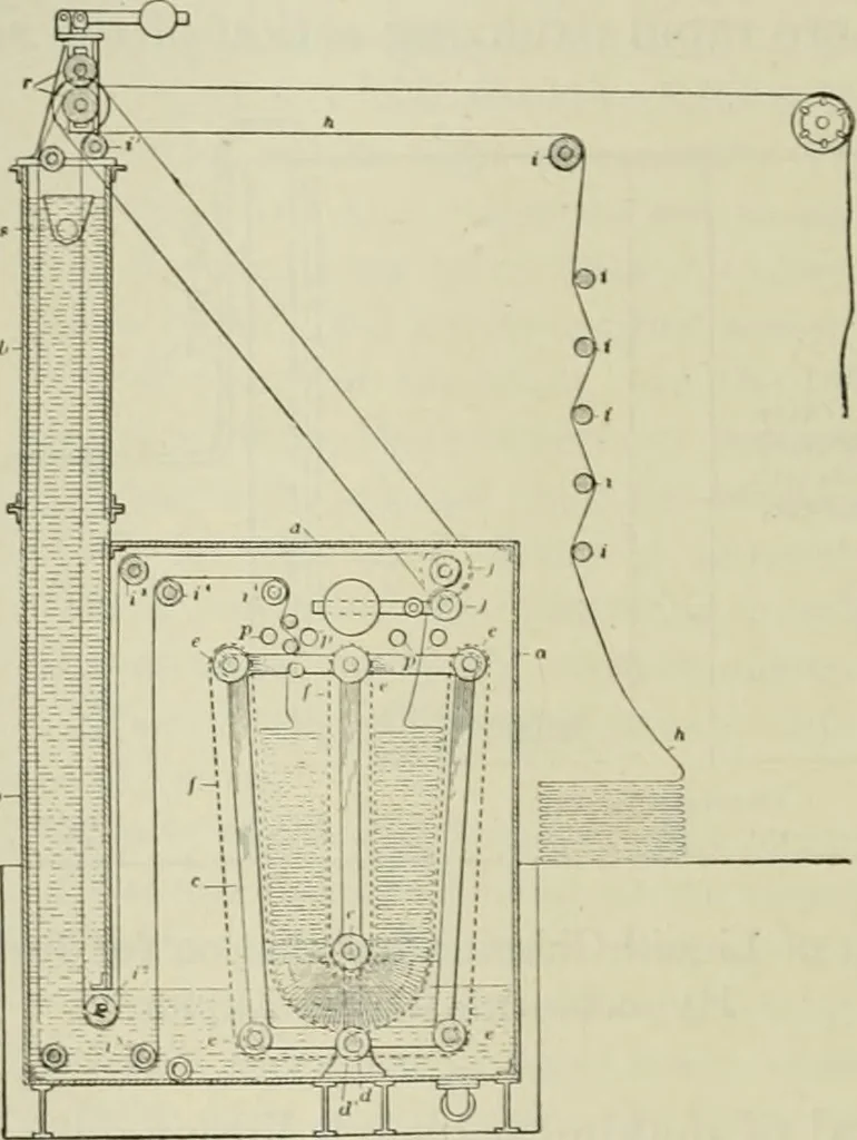 An illustration from Application of dyestuffs to textiles, paper, leather and other materials, 1920, leaf 157