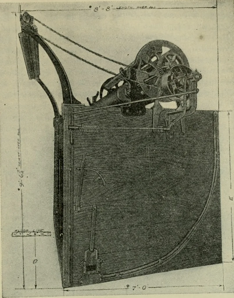 An illustration from Application of dyestuffs to textiles, paper, leather and other materials, 1920, leaf 168