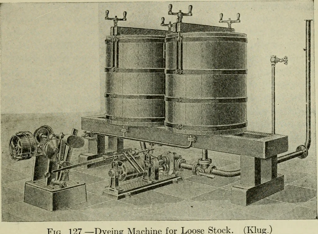 An illustration from Application of dyestuffs to textiles, paper, leather and other materials, 1920, leaf 194