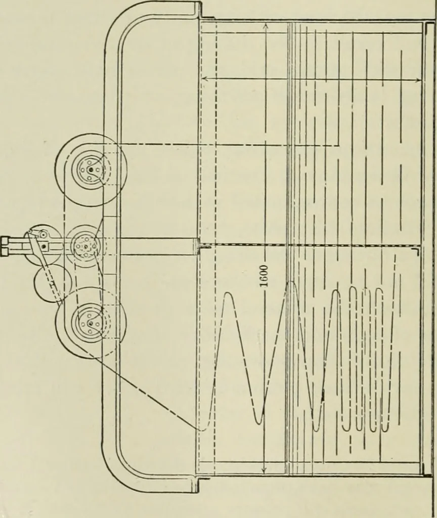An illustration from Application of dyestuffs to textiles, paper, leather and other materials, 1920, leaf 237
