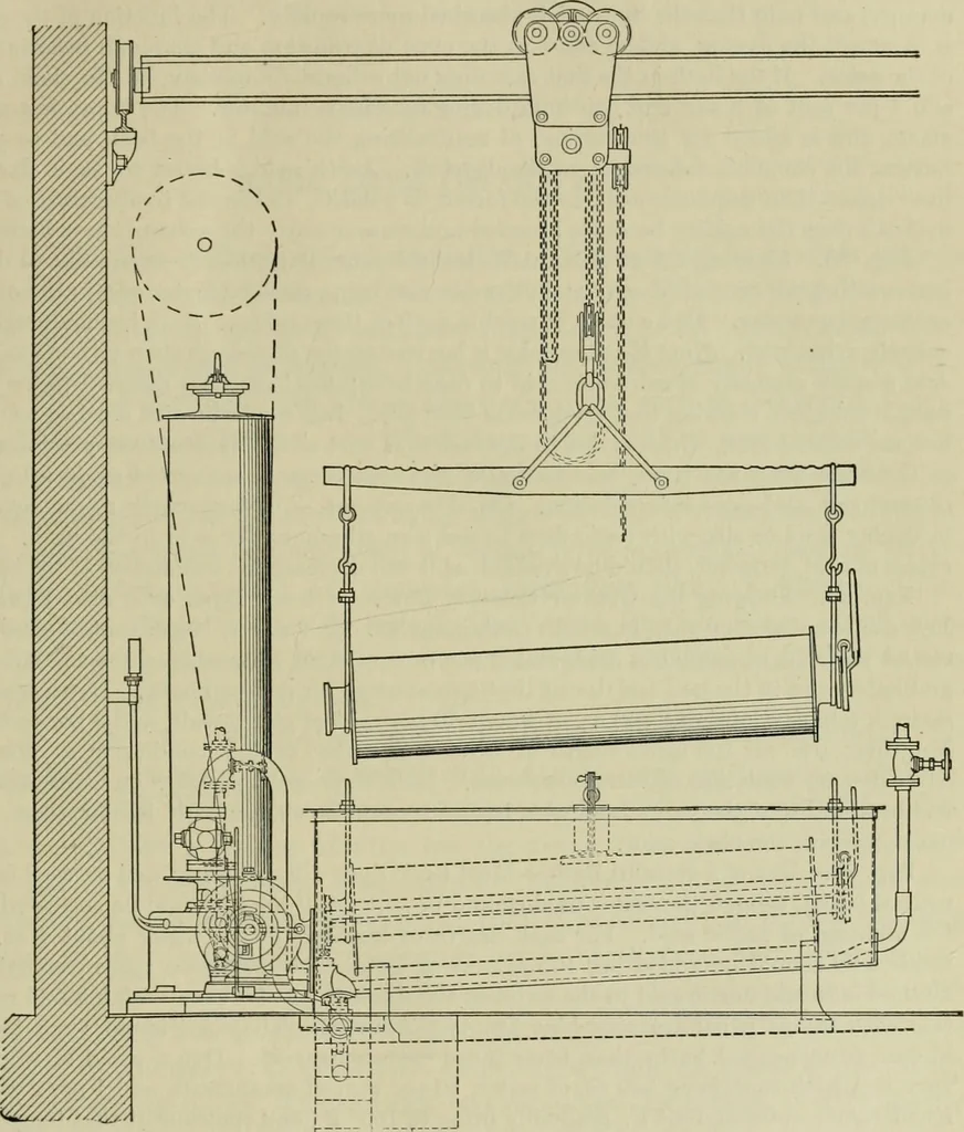 An illustration from Application of dyestuffs to textiles, paper, leather and other materials, 1920, leaf 272