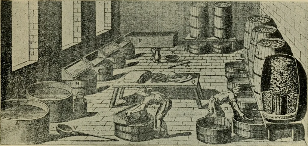 An illustration from Application of dyestuffs to textiles, paper, leather and other materials, 1920, leaf 28