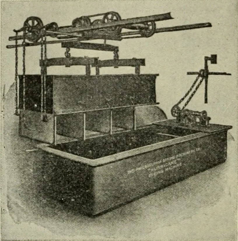 An illustration from Application of dyestuffs to textiles, paper, leather and other materials, 1920, leaf 323