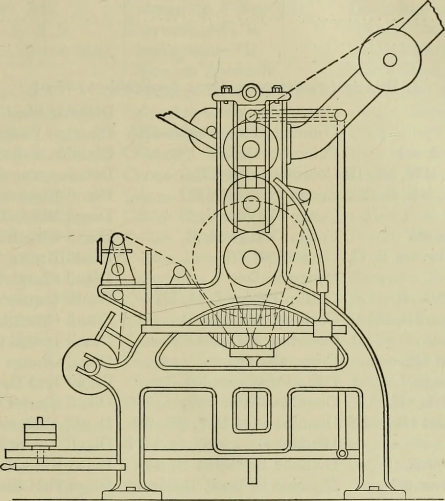 An illustration from Application of dyestuffs to textiles, paper, leather and other materials, 1920, leaf 324