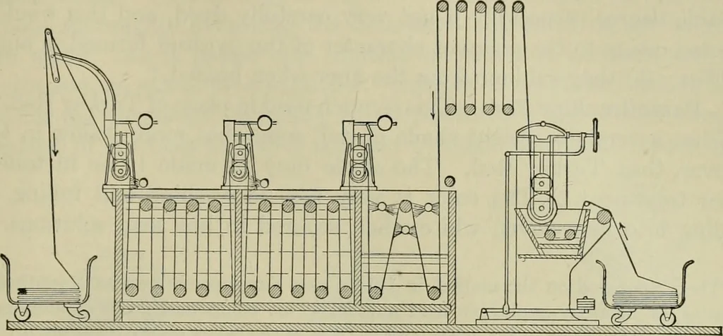 An illustration from Application of dyestuffs to textiles, paper, leather and other materials, 1920, leaf 340