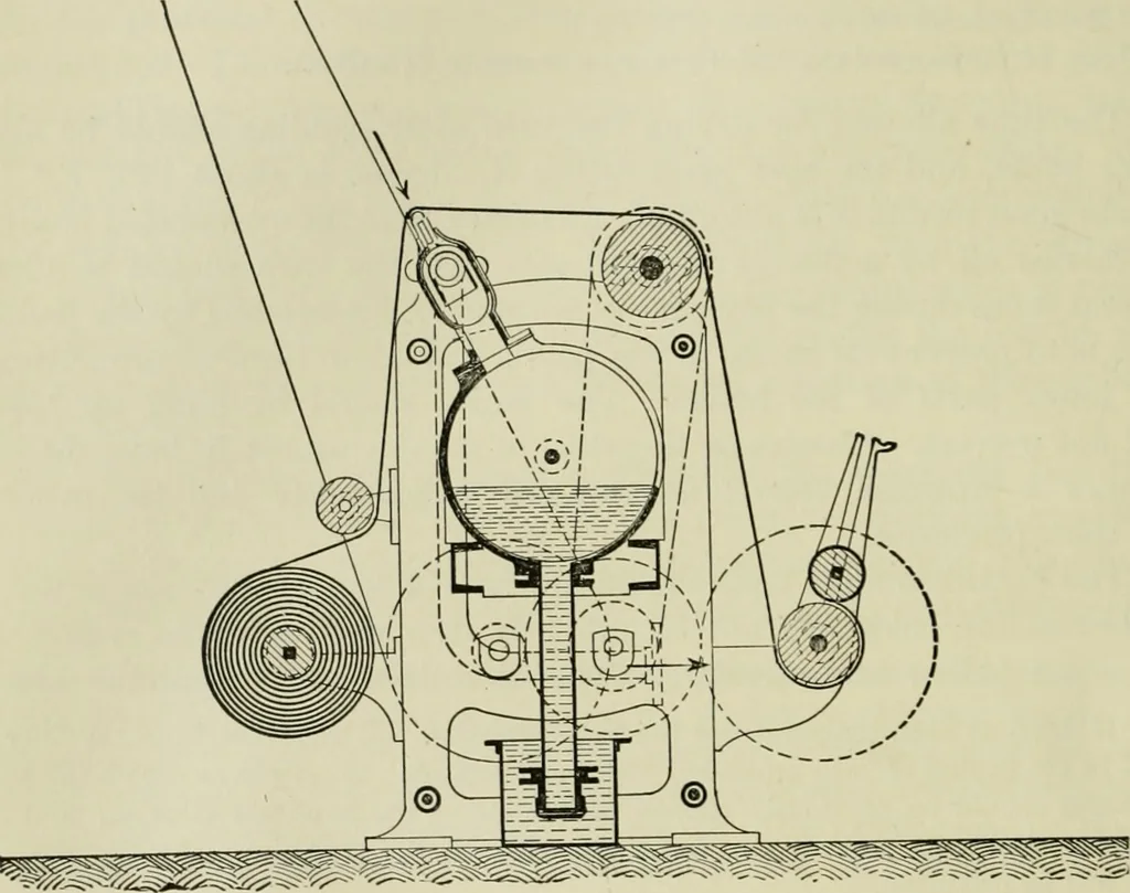 An illustration from Application of dyestuffs to textiles, paper, leather and other materials, 1920, leaf 345