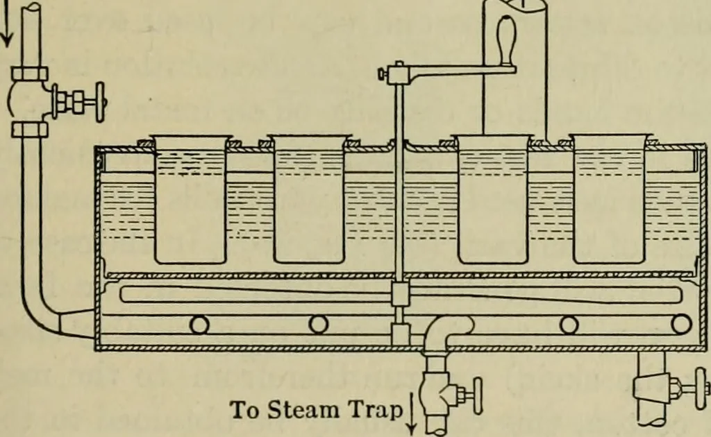 An illustration from Application of dyestuffs to textiles, paper, leather and other materials, 1920, leaf 36