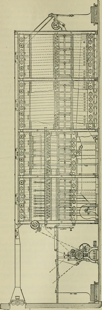 An illustration from Application of dyestuffs to textiles, paper, leather and other materials, 1920, leaf 386