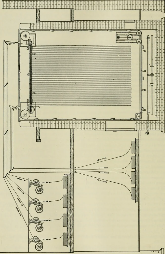 An illustration from Application of dyestuffs to textiles, paper, leather and other materials, 1920, leaf 389