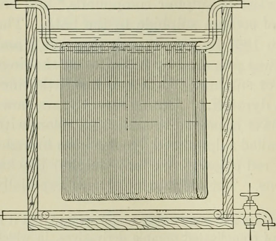 An illustration from Application of dyestuffs to textiles, paper, leather and other materials, 1920, leaf 395