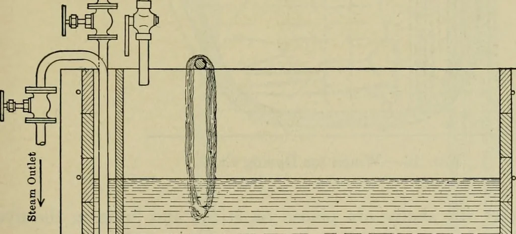An illustration from Application of dyestuffs to textiles, paper, leather and other materials, 1920, leaf 40
