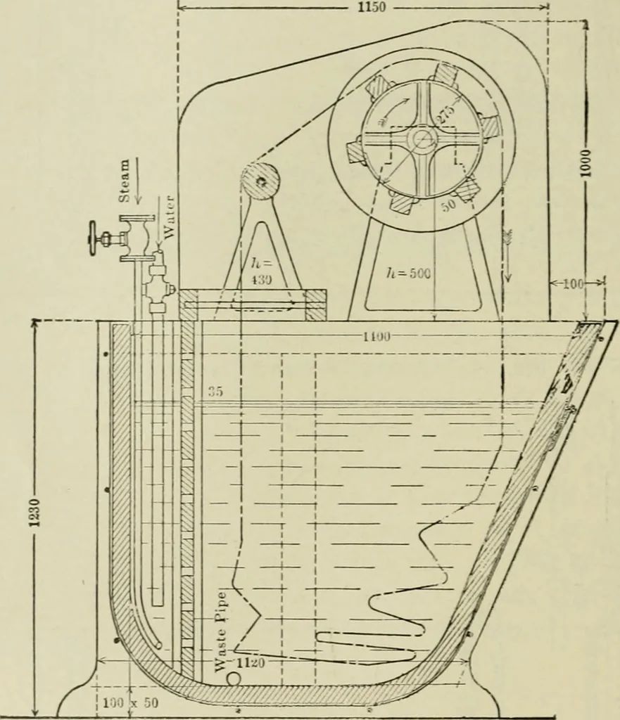 An illustration from Application of dyestuffs to textiles, paper, leather and other materials, 1920, leaf 41