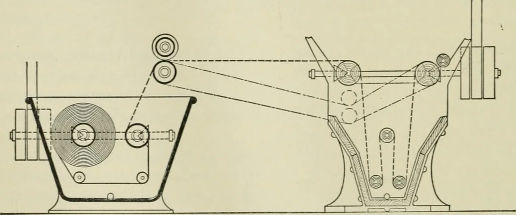 An illustration from Application of dyestuffs to textiles, paper, leather and other materials, 1920, leaf 413
