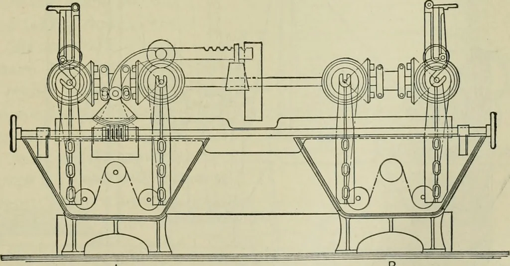 An illustration from Application of dyestuffs to textiles, paper, leather and other materials, 1920, leaf 414