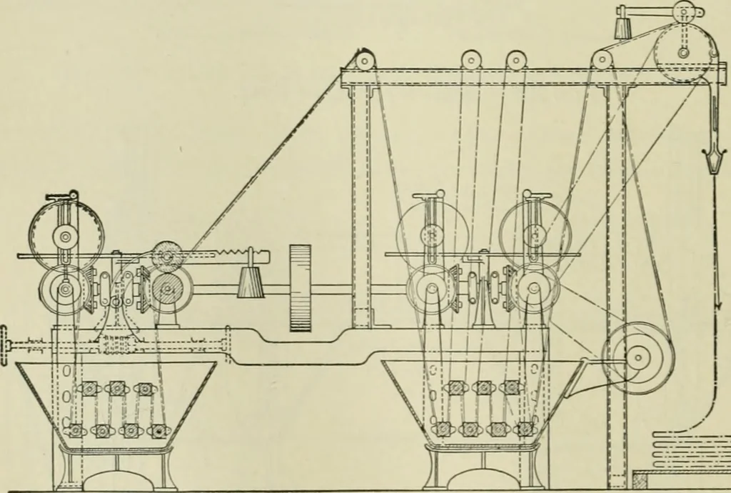 An illustration from Application of dyestuffs to textiles, paper, leather and other materials, 1920, leaf 415