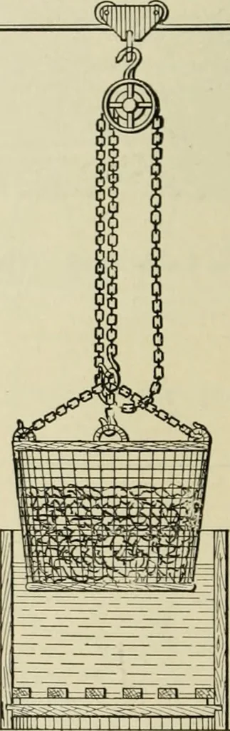 An illustration from Application of dyestuffs to textiles, paper, leather and other materials, 1920, leaf 43