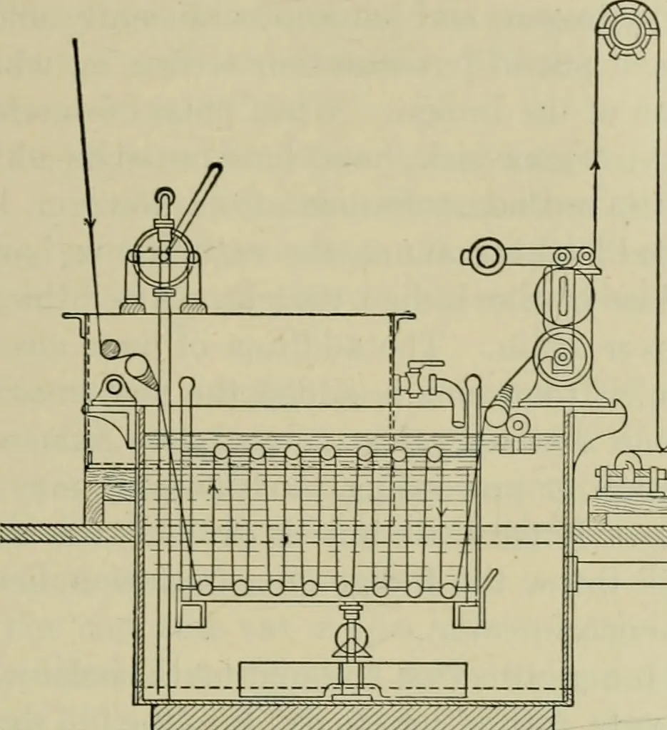 An illustration from Application of dyestuffs to textiles, paper, leather and other materials, 1920, leaf 440