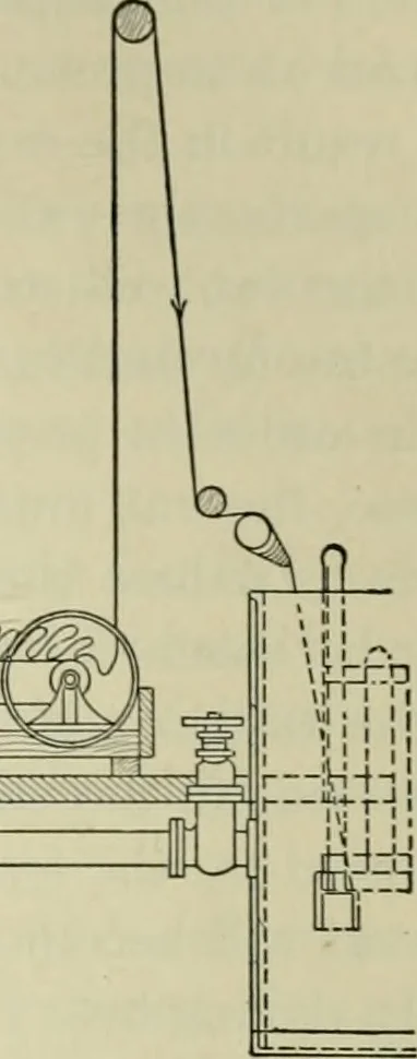 An illustration from Application of dyestuffs to textiles, paper, leather and other materials, 1920, leaf 440