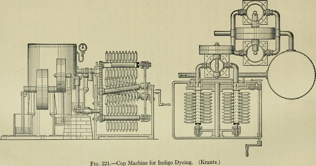 An illustration from Application of dyestuffs to textiles, paper, leather and other materials, 1920, leaf 444