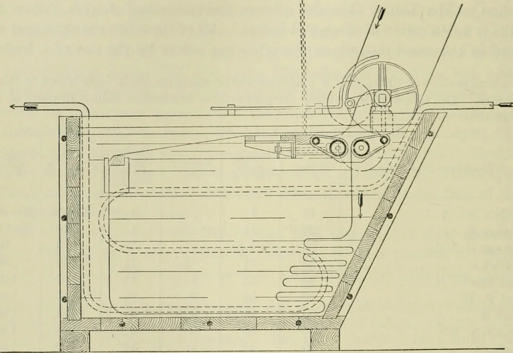 An illustration from Application of dyestuffs to textiles, paper, leather and other materials, 1920, leaf 459