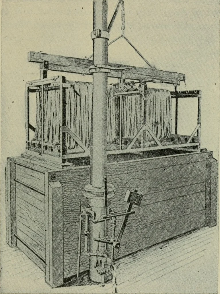 An illustration from Application of dyestuffs to textiles, paper, leather and other materials, 1920, leaf 46