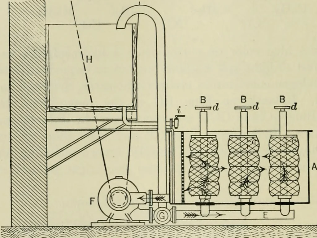 An illustration from Application of dyestuffs to textiles, paper, leather and other materials, 1920, leaf 461