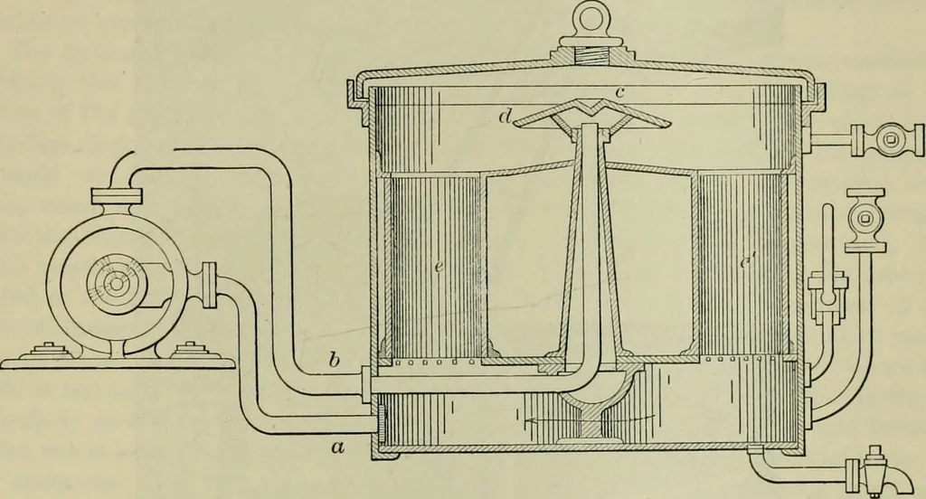 An illustration from Application of dyestuffs to textiles, paper, leather and other materials, 1920, leaf 464