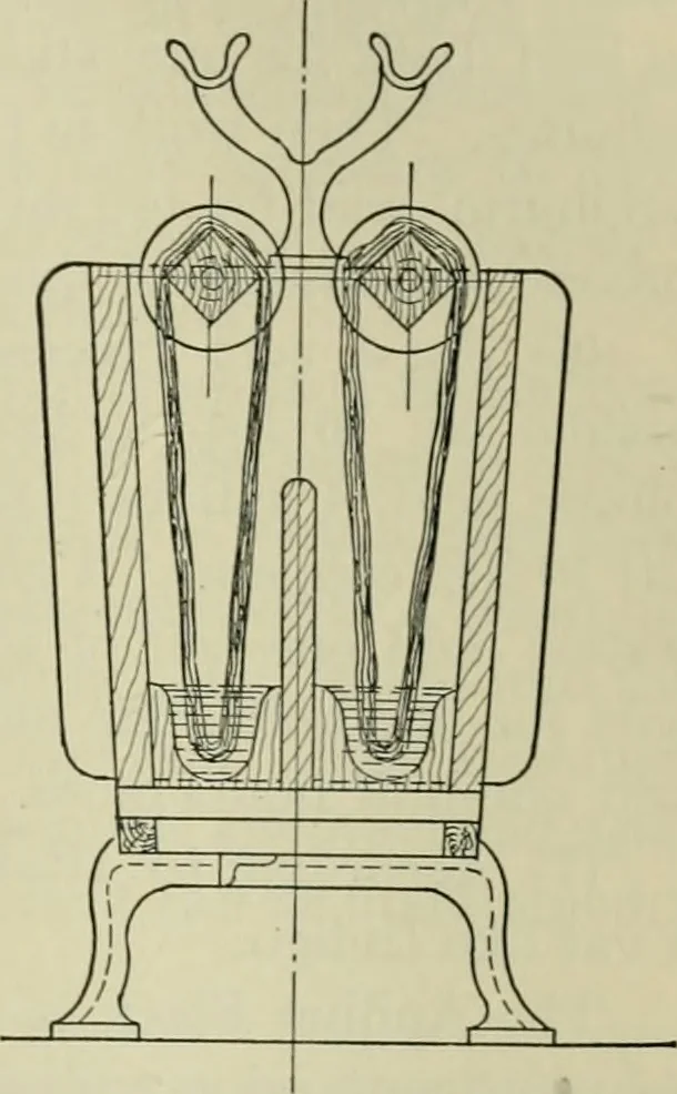 An illustration from Application of dyestuffs to textiles, paper, leather and other materials, 1920, leaf 472
