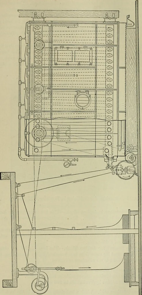 An illustration from Application of dyestuffs to textiles, paper, leather and other materials, 1920, leaf 484