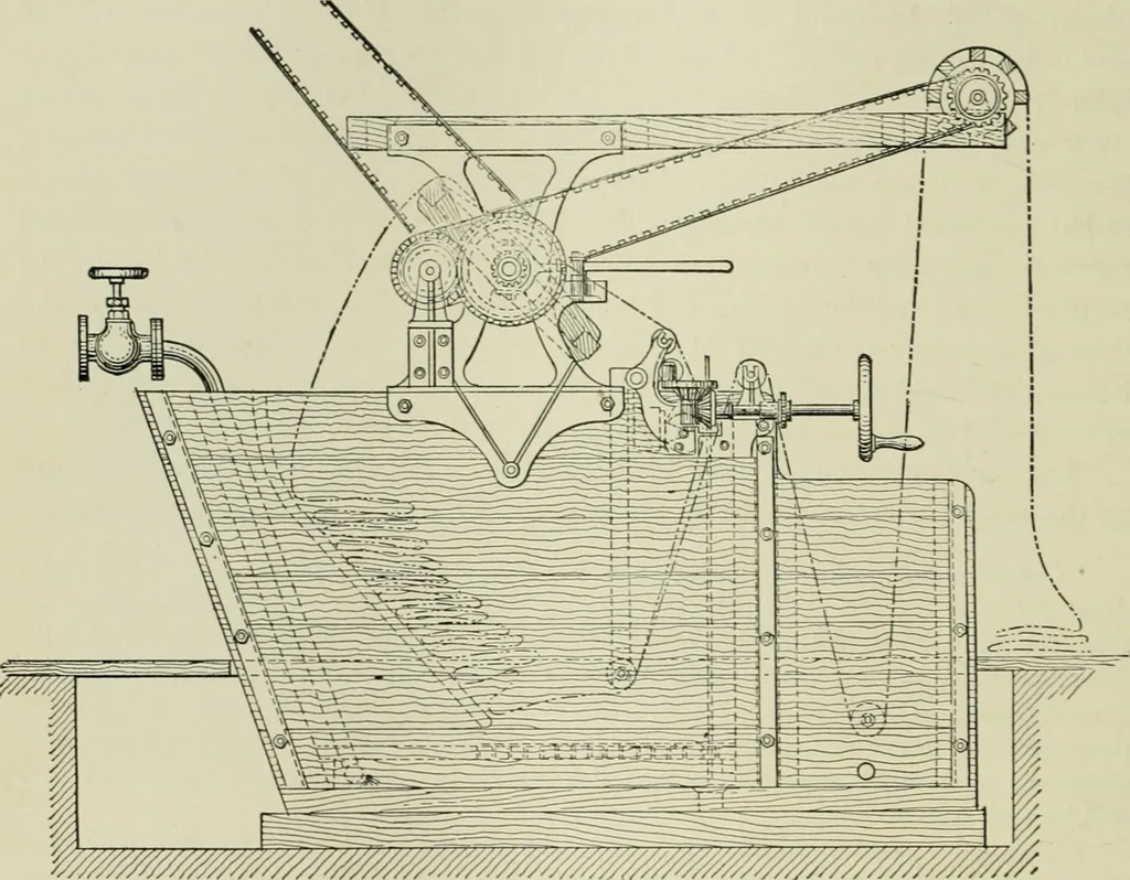 An illustration from Application of dyestuffs to textiles, paper, leather and other materials, 1920, leaf 493