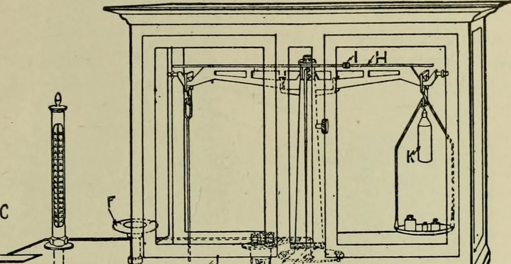 An illustration from Application of dyestuffs to textiles, paper, leather and other materials, 1920, leaf 76