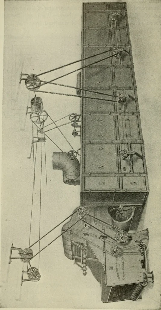 An illustration from Application of dyestuffs to textiles, paper, leather and other materials, 1920, leaf 77