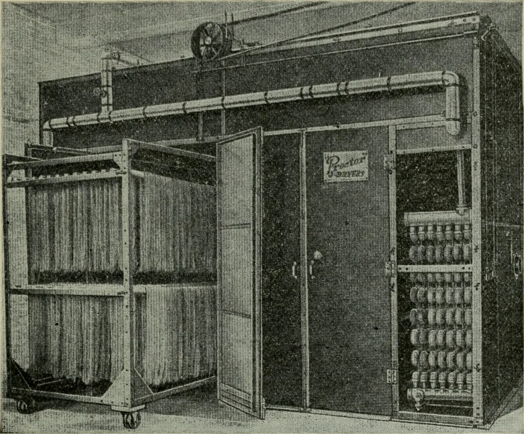 An illustration from Application of dyestuffs to textiles, paper, leather and other materials, 1920, leaf 78