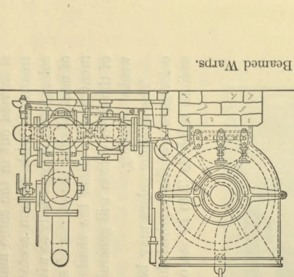 An illustration from Application of dyestuffs to textiles, paper, leather and other materials, 1920, leaf 404