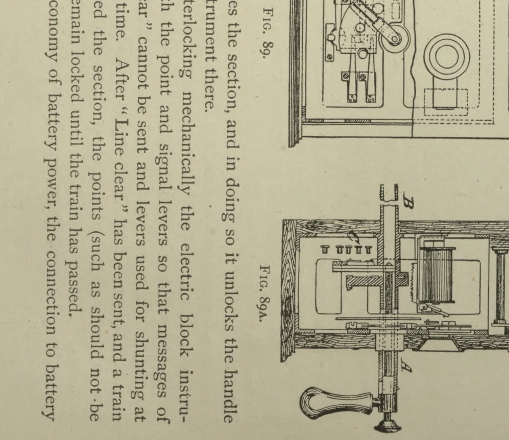 An illustration from The application of electricity to railway working, 1897, leaf 197