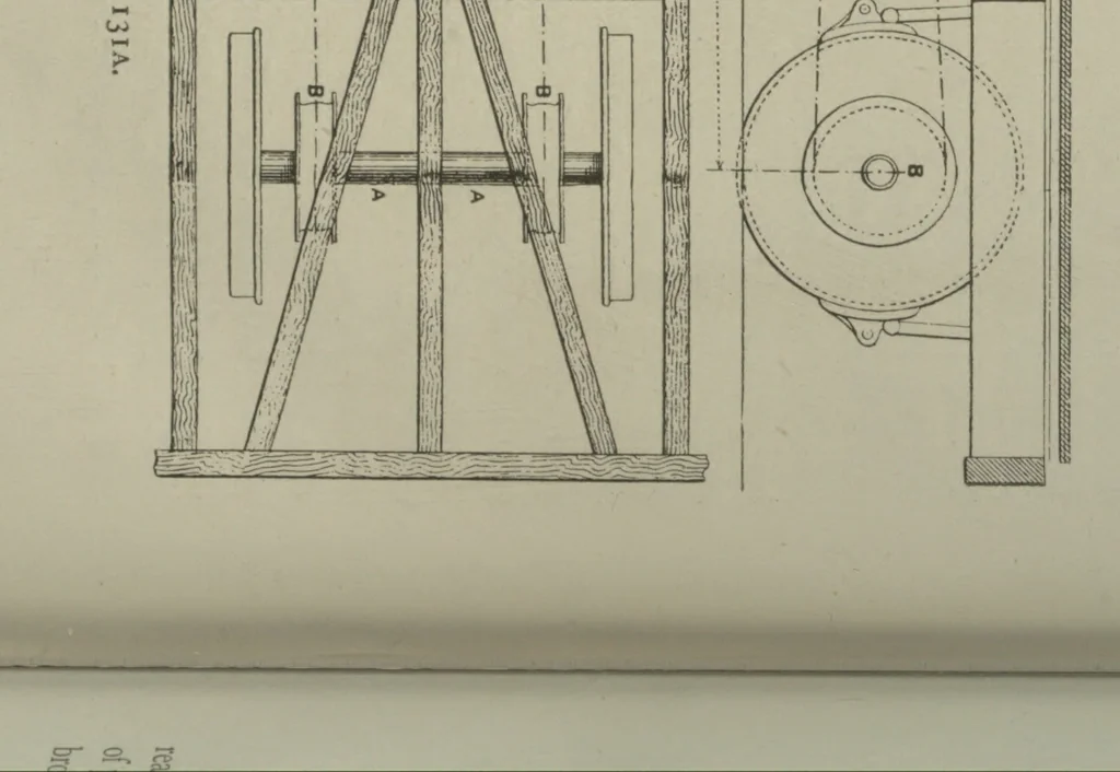An illustration from The application of electricity to railway working, 1897, leaf 273