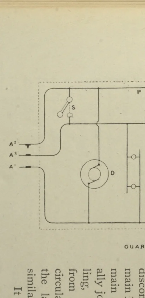 An illustration from The application of electricity to railway working, 1897, leaf 281