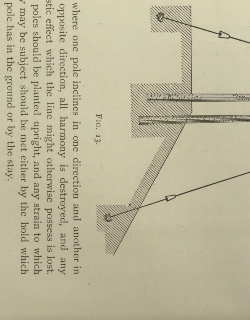 An illustration from The application of electricity to railway working, 1897, leaf 67